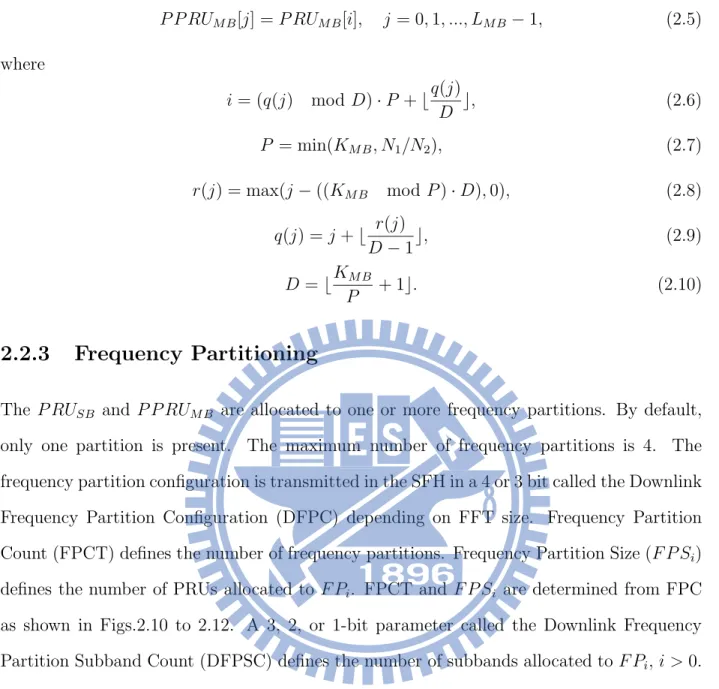 Fig. 2.13 continues the examples in Fig. 2.8 and 2.9 and shows how P RU SB and P P RU M B