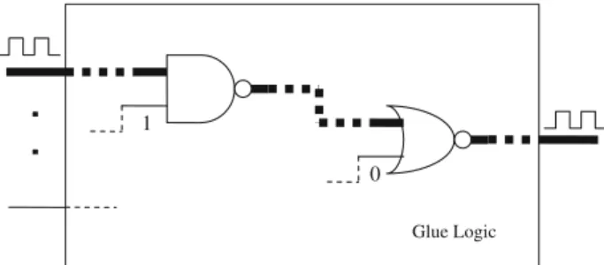 Fig. 6. Path sensitization in the glue logic.