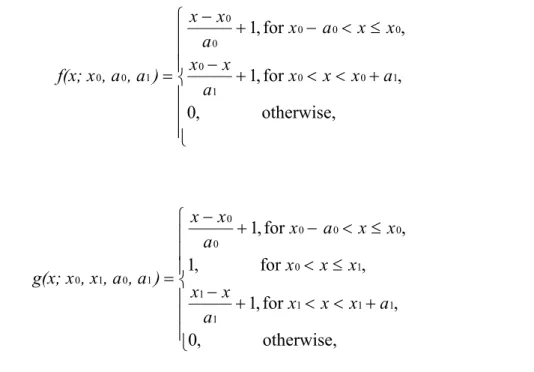 Figure 3.2 show that the fairness control mechanism, which generates the fairRate  and the STQ output rate