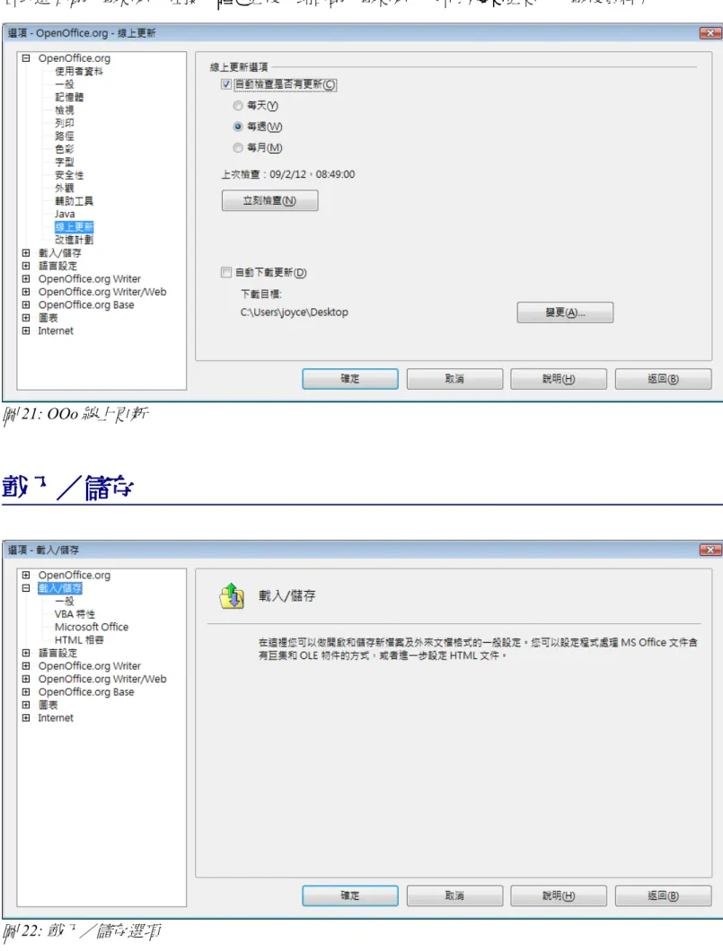 圖 21: OOo 線上更新