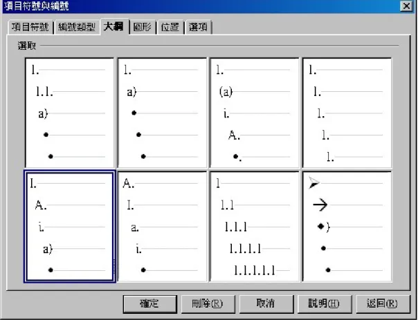 圖  18: 確定大綱編號的第一層級符號