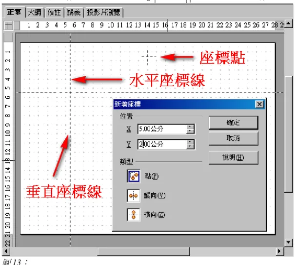 圖 13 顯示了三種類型的輔助線；投影片中的網格上，對話框新建一個新的輔助線。 轉換物件為不同的類型 使用者可以轉換成物件於不同的類型。從右鍵單擊該物件，選擇轉換為清單中（圖 14）的 選項： • 變成曲線：轉換選定的物件為曲線。 • 變成多邊形：轉換選定的物件為多邊形。轉換後，選擇編輯點編輯形狀。 • 轉換成輪廓：轉換選定的物件為多邊形，將線條或文字物件轉換成輪廓，就無法再像 以前那樣對其進行編輯。但是，使用者可以像編輯任一多邊形一樣編輯輪廓，包括使 用 接點 指令調整其形狀。 • 變成 3D：轉換選定的