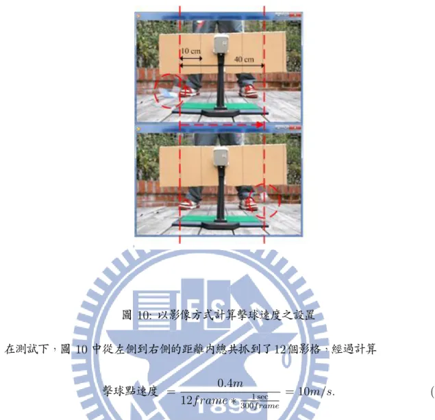 圖 10: 以影 像方式計算擊球速度之設置 在測試下 , 圖 10 中從左 側到右側的距離內總共抓到了 12 個影格 , 經過計算 擊球點速度 = 0.4m 12f rame ∗ 1 sec 300f rame = 10m/s