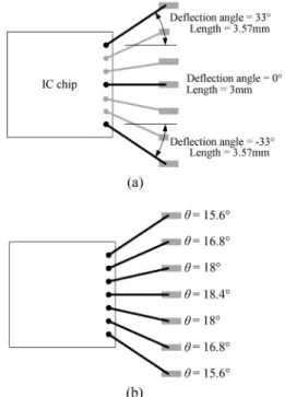 Fig. 10. Four independent light sources. Each is designed to il- il-luminate one of the four pseudoreflective surfaces formed by IC chip bonding wires.