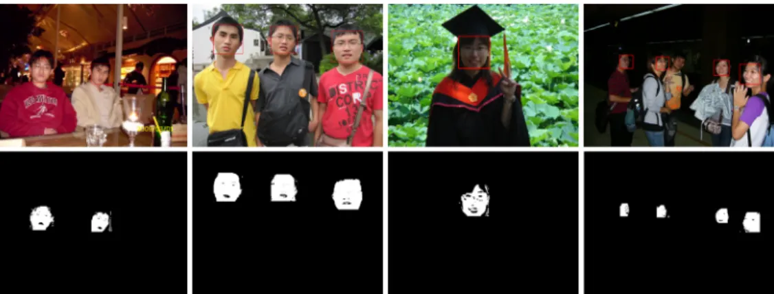 Fig. 10 Some example images illustrating the results of face detection and skin pixel identification