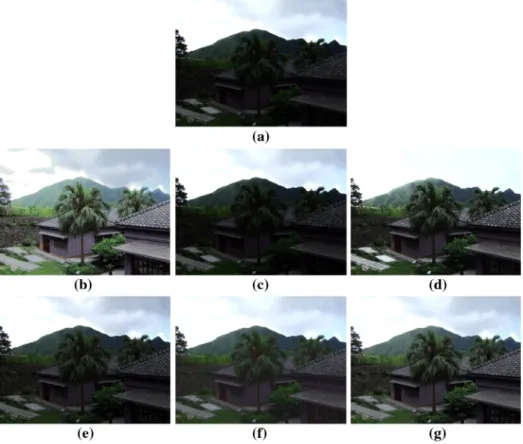 Fig. 1 Comparison of different enhancement approaches on an image with overexposed and underexposed regions