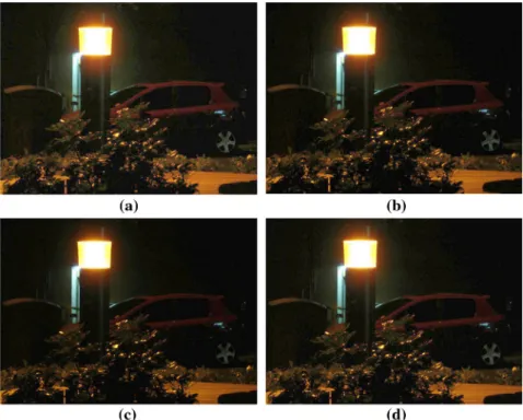 Fig. 7 Comparison of the enhanced images using the JND evaluation function for different values of r