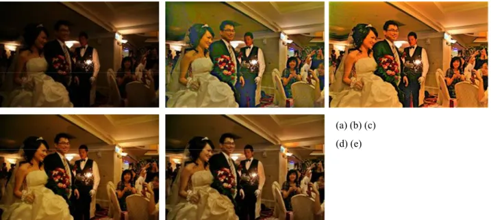 Figure 9. (a) The original image and the enhanced images by (b) MSRCR, (c) AINDANE, (d) the local gamma based  approach [1], and (e) the proposed algorithm