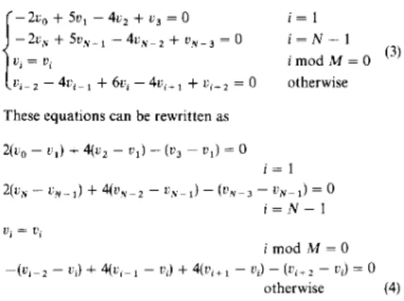 Fig. 1  Graph ofproposed circuit 