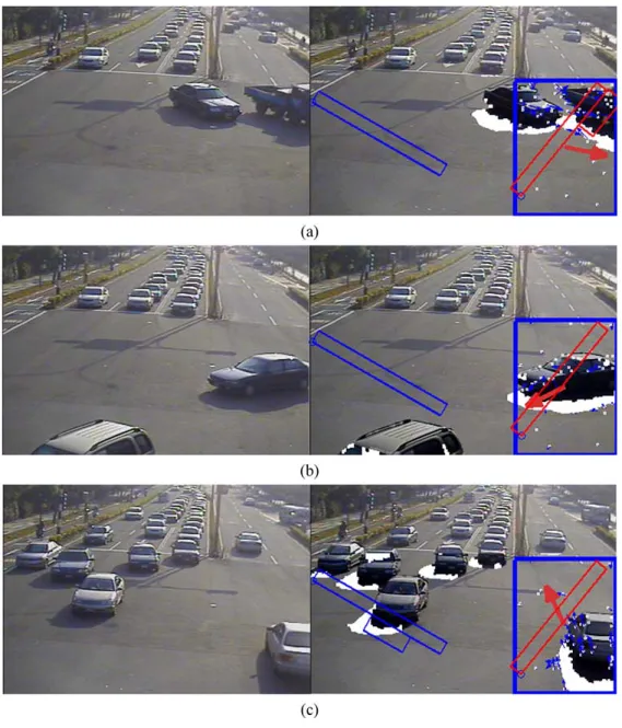 Fig. 8. Experimental results of turn ratio estimation with shadow suppression at an intersection