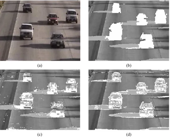 Fig. 4. Comparison results of shadow suppression method (white pixels represent the moving vehicle; the gray pixels represent the attached shadow)