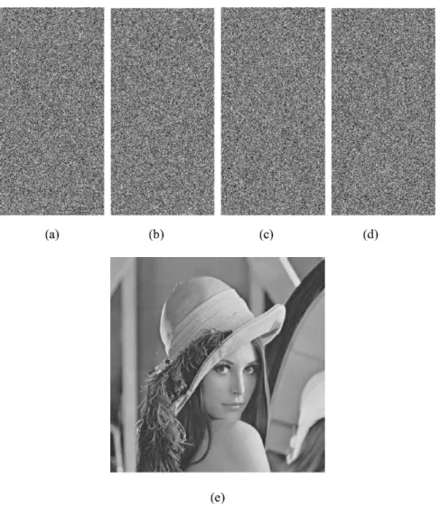 Fig. 1. Results of the method in [1]. (a)–(d) Shadow images of size 256 2 512, generated by the sharing method in [1]