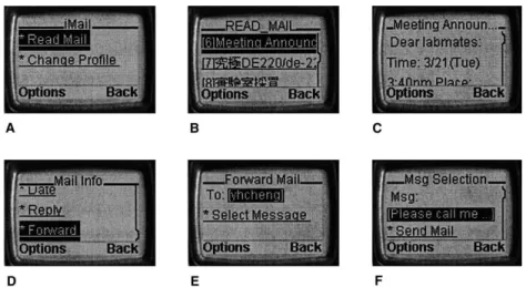Fig. 6. Read/forward mail operations. (A) Main menu, (B) Emails in mailbox, (C) mail content, (D) mail forward option, (E) address selection, (F) message selection.