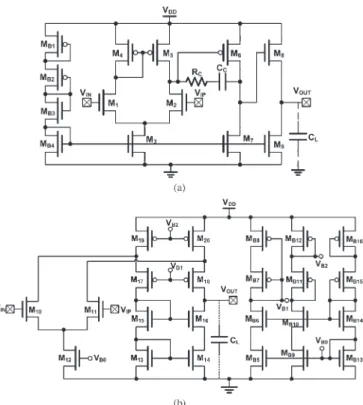 Fig. 1. Complete circuits of the operational amplifiers with the (a) two-stage and (b) folded-cascode circuit structures.
