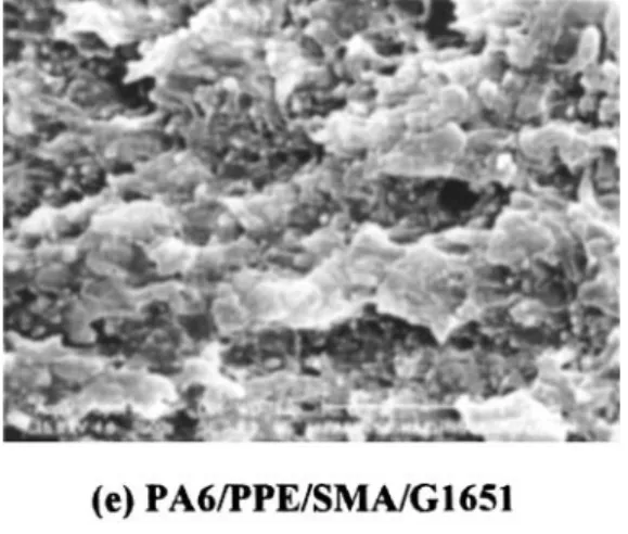 Fig.  6.  SEM  micrographs  ofjh3ure  surfaces  by ChaJpy impact tests  at 70°C. 