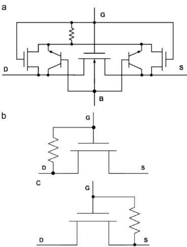 Fig. 2. Effective post-BD resistance vs. BD position [8] .