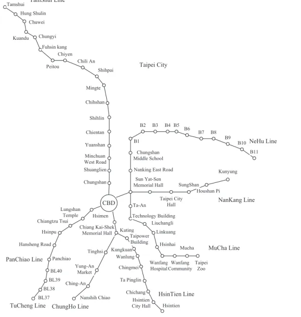 Fig. 1. Diagram of study area