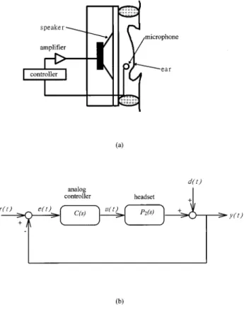 FIG. 1. Generalized control framework.