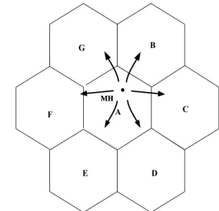 Fig. 2. Hexagonal cellular architecture with a cluster size equal to seven.