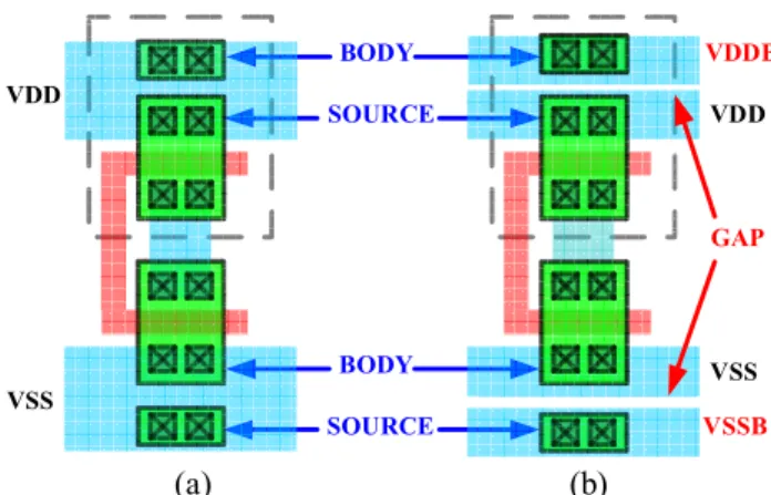 Figure 1.   The layout outline for (a) general cell and (b) dual supply cell. 