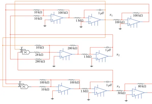 Figure 4: The electronic circuit of chaotic time-reversed Lorenz system.