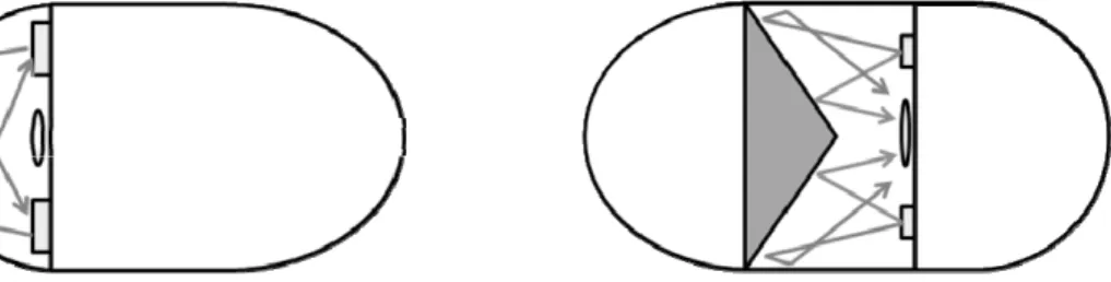 Figure 3. Image discontinious problem after image stitching 
