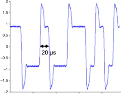 Fig. 3 Measured driving voltage from AWG using predistortion scheme with signal over-shoot and under-shoot