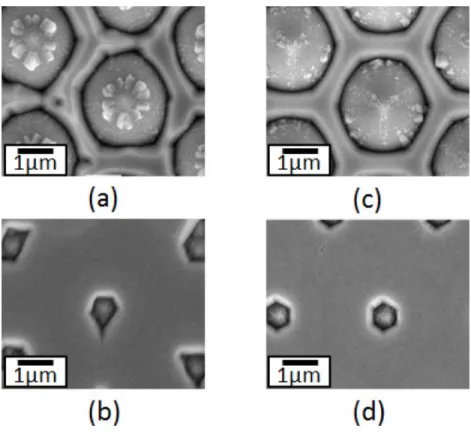 Fig. 2 shows the surface morphology of GaN grown on PSS with different nucleation layers for
