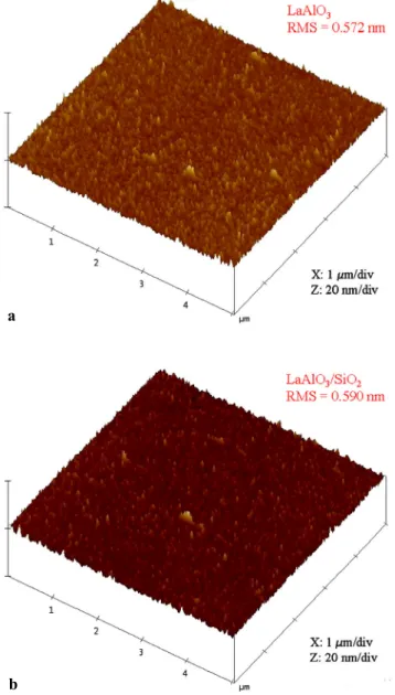 Fig. 3 AFM images of (a) single LaAlO 3 and (b) stacked