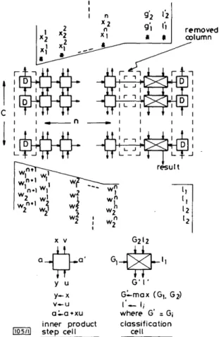 Fig. 2 Proposed preprocessing circuit