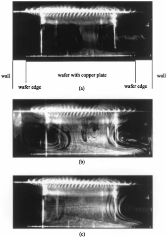 Fig. 6. Photographs of the #ow pattern in the processing cham- cham-ber with showerhead having 2401 holes for "90 3 for (a) QH"6 SLPM (Re"28.0), (b) QH"8 SLPM (Re"37.3) and (c) QH"12 SLPM (Re"55.9).