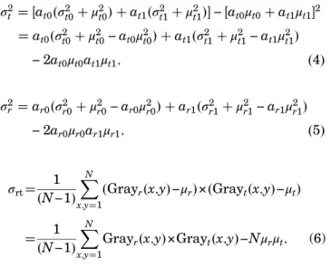 Fig. 7. Summary of the variables varying with the determined value of SSIM formula (Eq