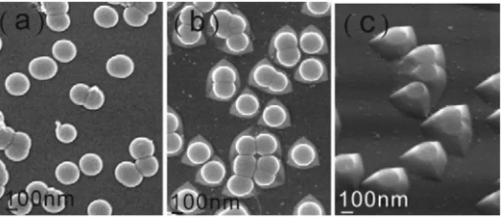 Fig. 2. (a) Cross-sectional SEM image of NPSS-GaN. (b) CL spectra of NPSS-GaN and FLAT-GaN from spot 2.
