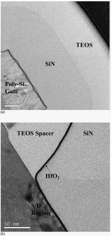 Figure 1. Cross-sectional TEM pictures of HfO 2 -buffered samples taken in
