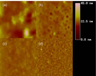 Fig. 4. AFM images of P3HT layers on (a) SiO 2 surface with CF 4 plasma