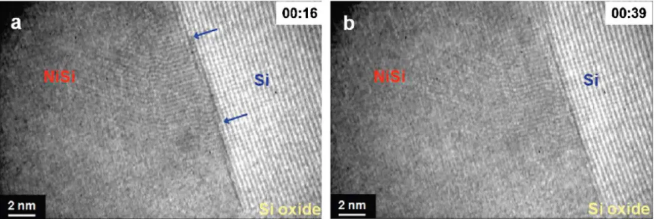 Fig. 15. HRTEM images of motion of steps on epitaxial NiSi/Si interface at 450 8C. (a) One NiSi atomic layer grows from the middle region of the interface