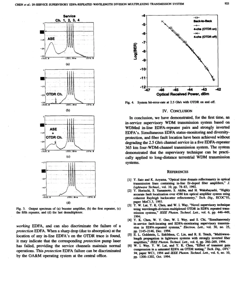 Fig.  3.  Output  spectrum of  (a)  booster  amplifier,  0)  the  6rst  repeater,  (c)  the fifth  repeater,  and  (d) the last demultiplexer