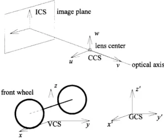 Fig. 1. Illustration of the proposed “incremental-learning-by-navigation” approach.