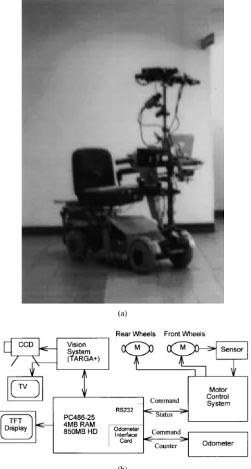 Fig. 11. An example of learned global models: (a) initial learned model and (b) refined model after five iterations of incremental-learning-by-navigation