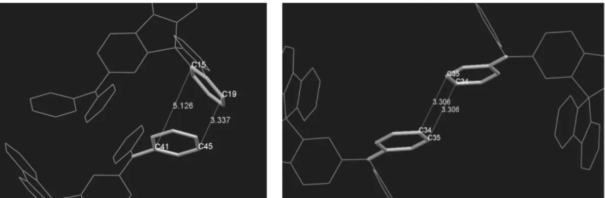 Figure 5. X-ray determined molecular structure and crystal packing diagram of 2CHO. The arrows