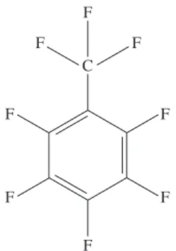 Fig. 1  Chemical structure of octafluorotoluene monomer