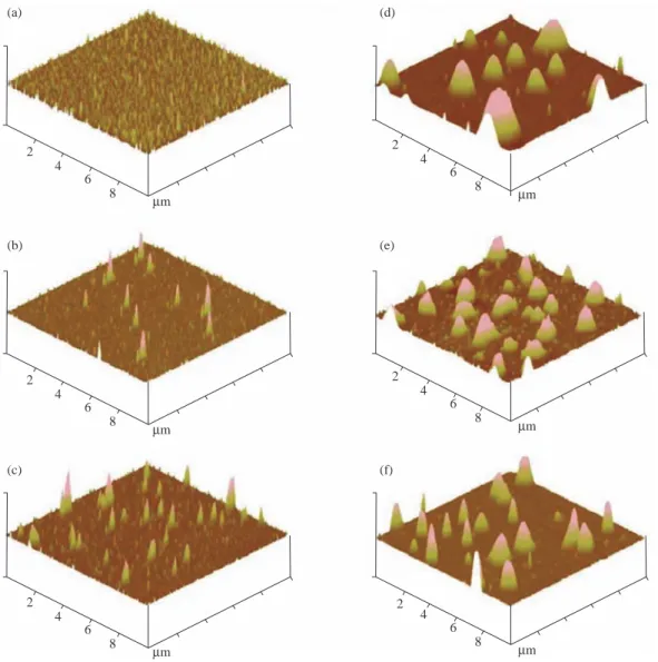 Fig. 7 AFM images (3D) on the surfaces of ITO/PPP-OFT films over an area of 10  µm × 10 µm show the root-mean-square roughness at