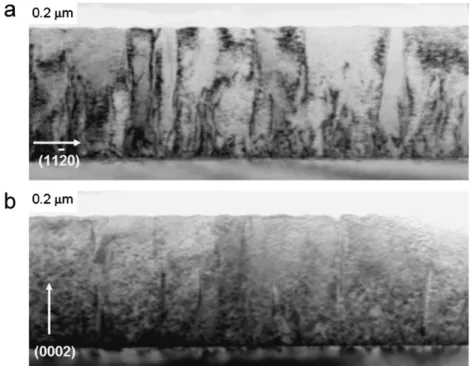 Fig. 4. Two-beam bright-ﬁeld cross-sectional TEM micrographs of the ZnO ﬁlm with (a) g ¼ (1 1 2¯ 0) and (b) g ¼ (0 0 0 2).