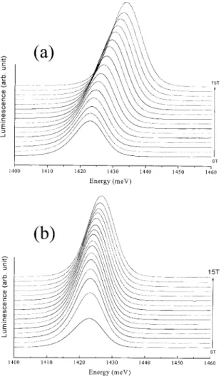 Fig. 2 shows the PL spectra for all samples measured under low CW (solid lines) and high (dash lines) pulsed excitation intensities at 4.2 K