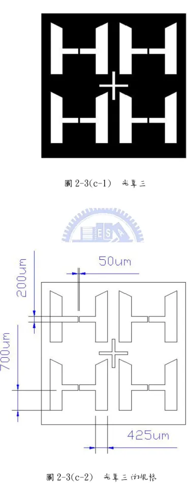 圖 2-3(c-1)  光罩三 