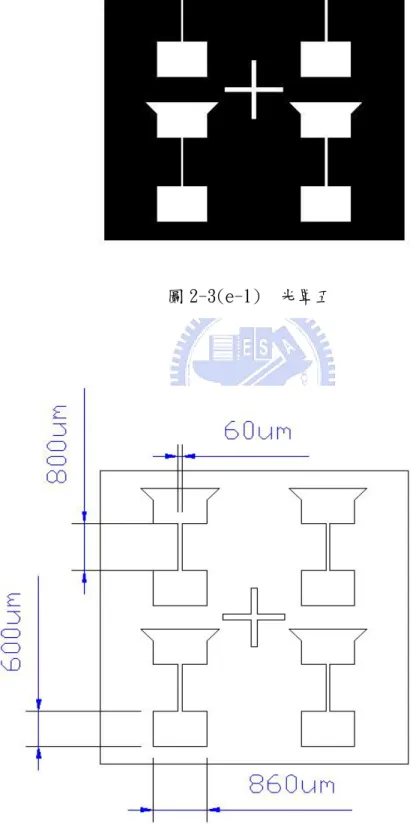 圖 2-3(e-1)  光罩五 