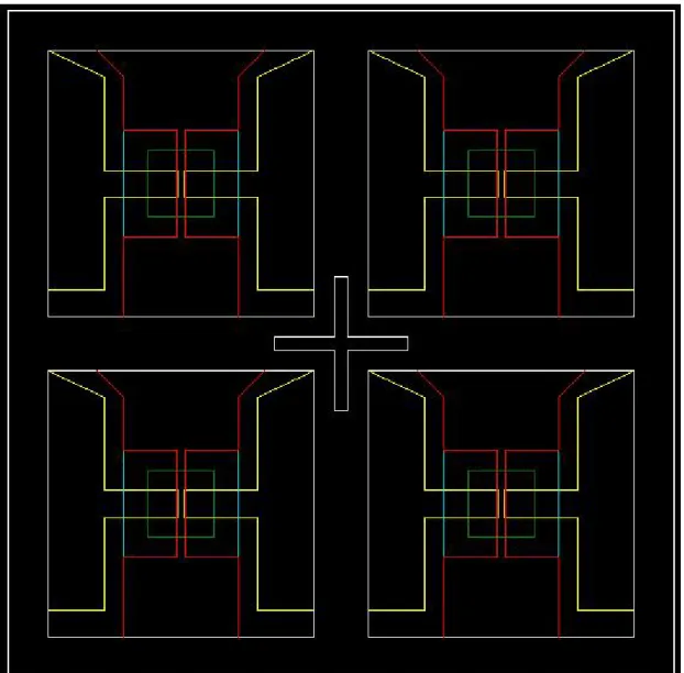 圖 2-4  每片玻璃基板上 pattern 示意圖 