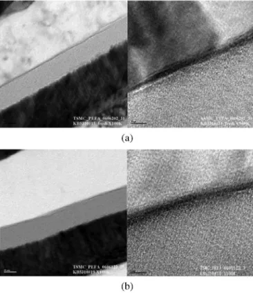 Fig. 5. TEM cross-sectional images for (a) a fresh sample and (b) a sample that was stressed for an extended period.