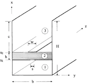 Fig.  1.  antenna. 