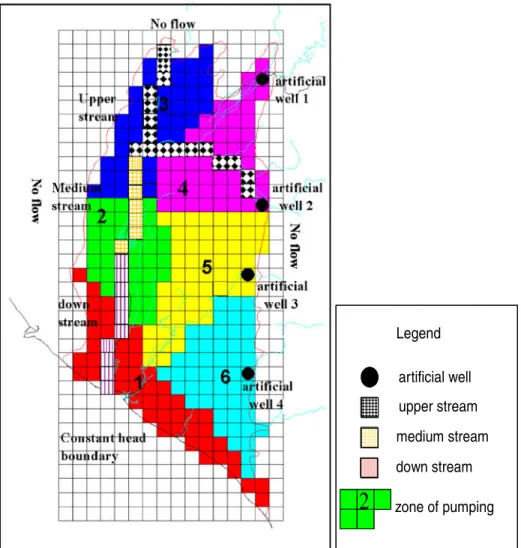 Fig. 10 Conceptual model of groundwater simulation for MODFLOW and UCODE